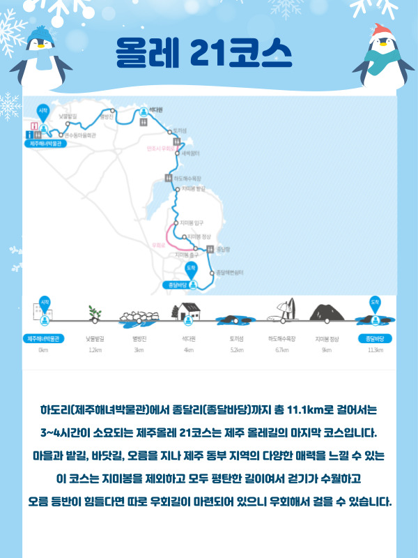 12월 시그니처 트레킹 (올레 21코스)