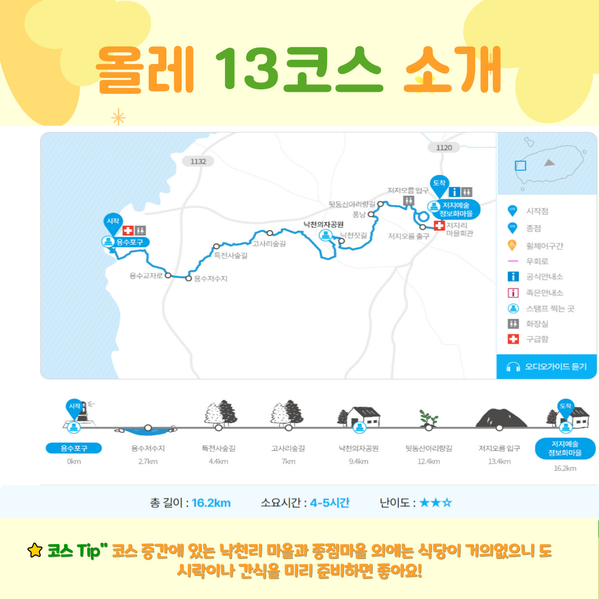 3월 시그니처 트레킹 올레 13코스