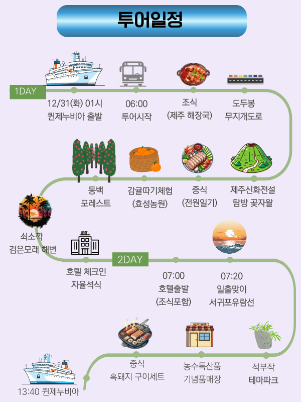 2025 해돋이 패키지
