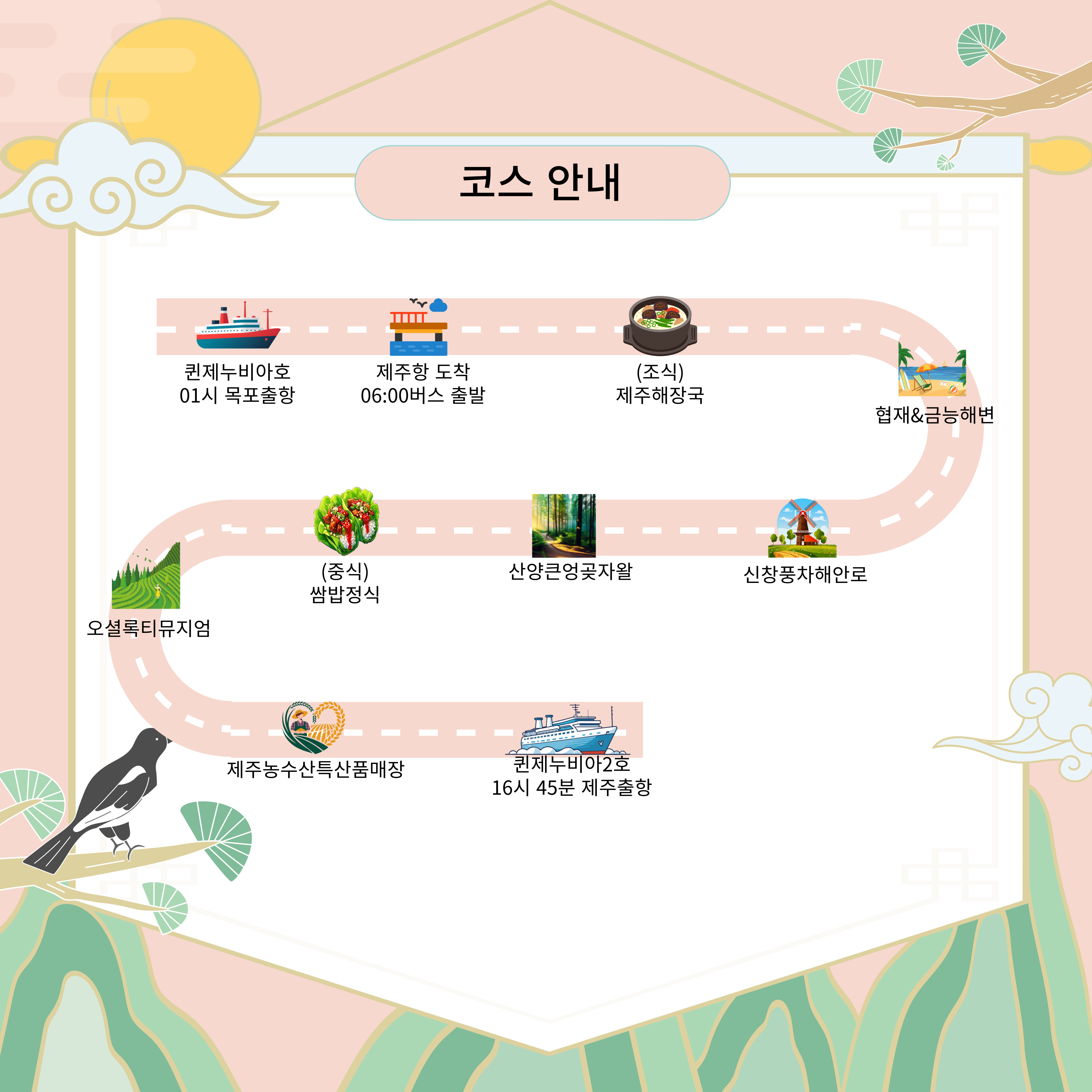 제주겨울바다와 곶자왈