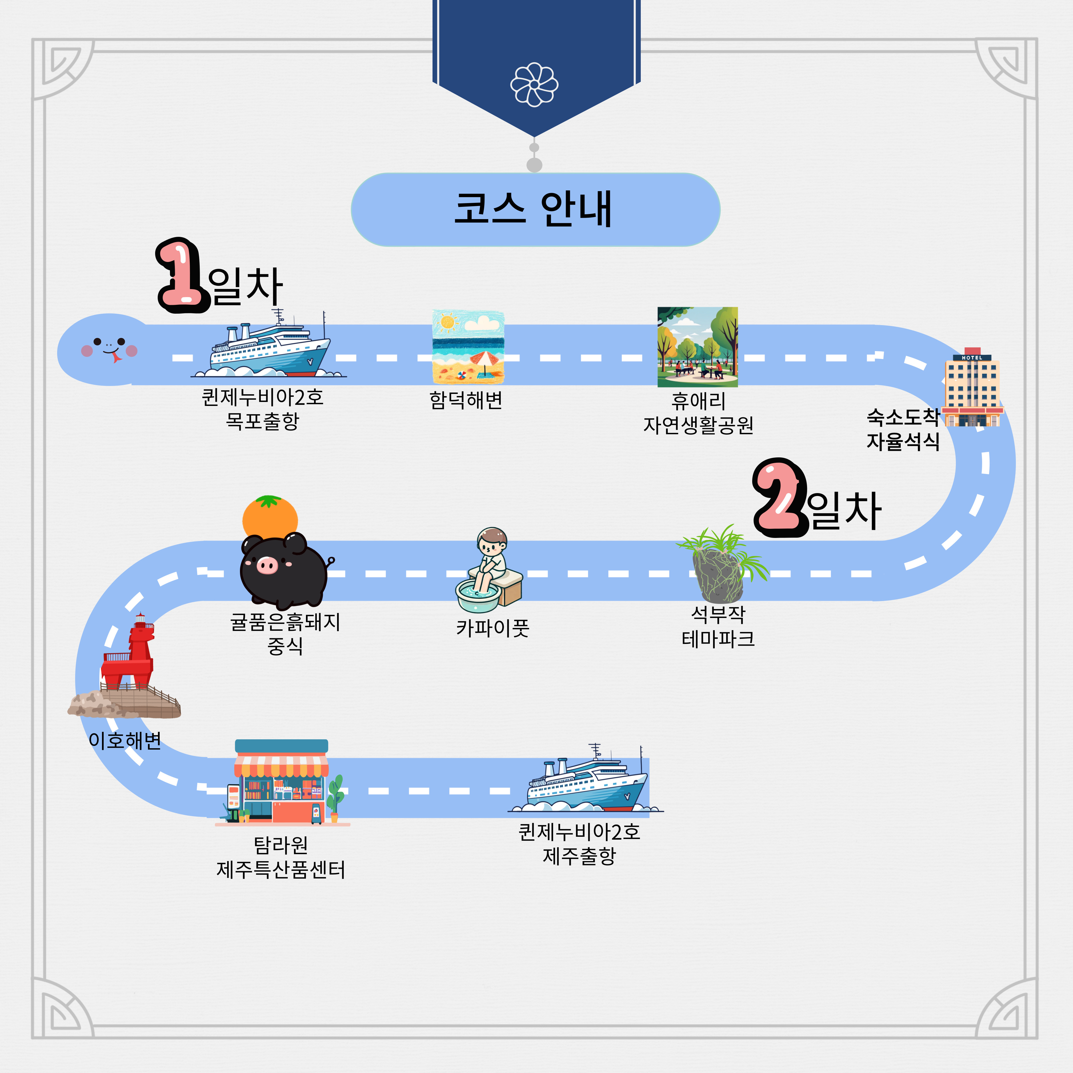 제주겨울바다와 힐링